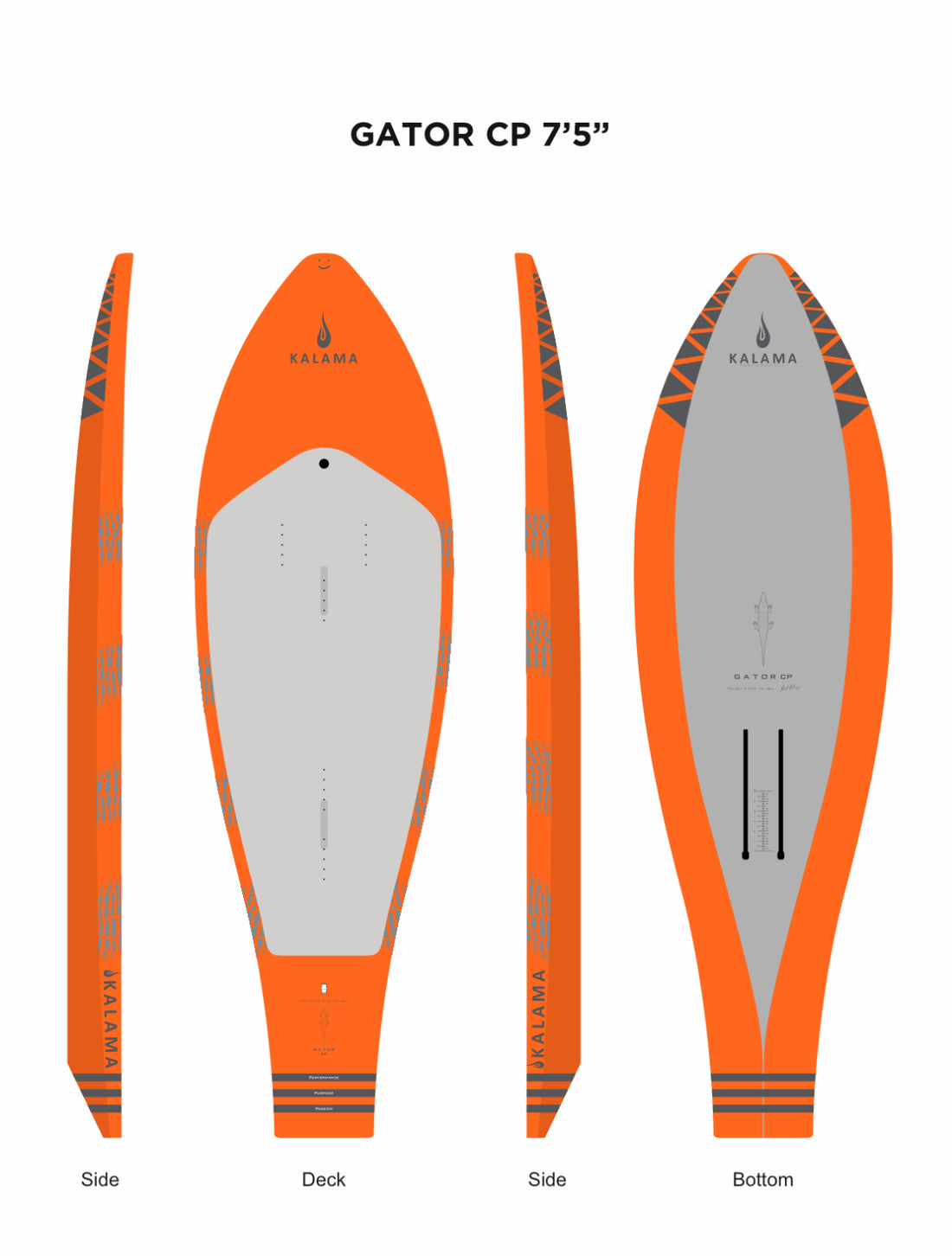 gator-cp-kalama-performance-au